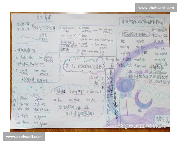 全面解析英语中比赛复数形式的构成规律与常见用法详解