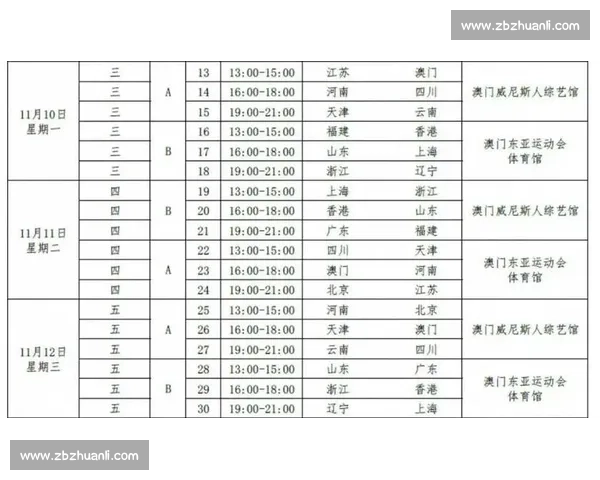 排球比赛赛程安排与队伍配置优化策略分析